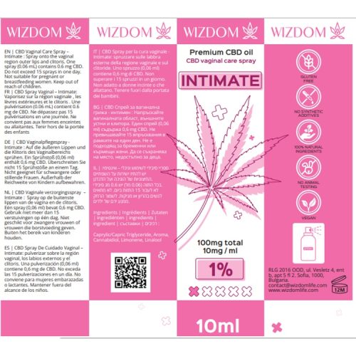 WIZDOM INTIMATE CBD OIL