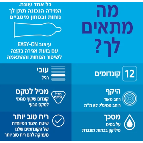 קונדומים רחבים במיוחד